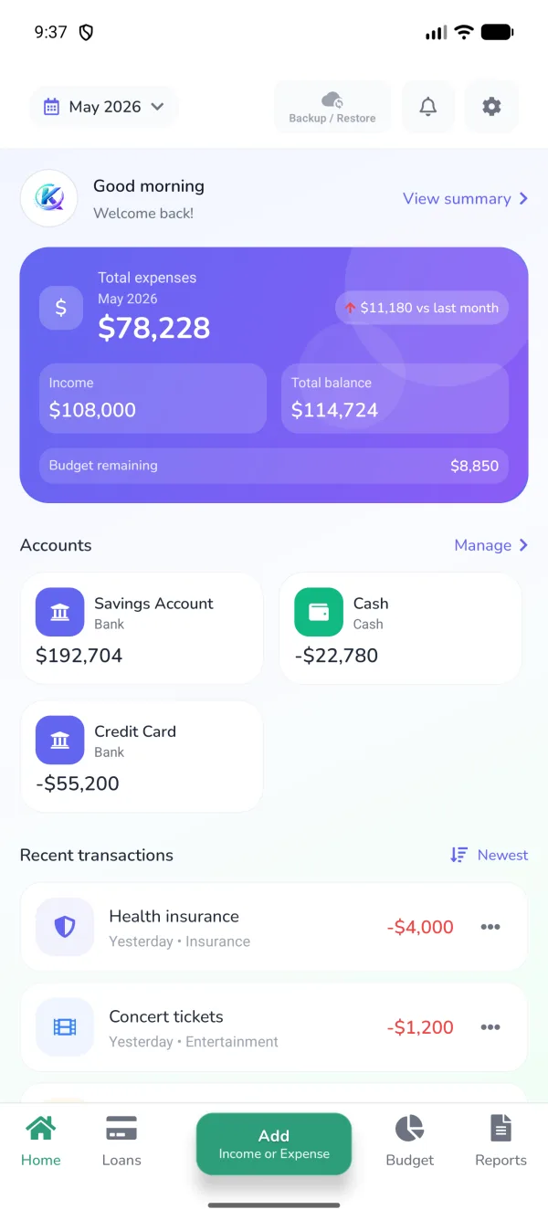 Kentrove Expense Tracker dashboard showing balance, income and expenses