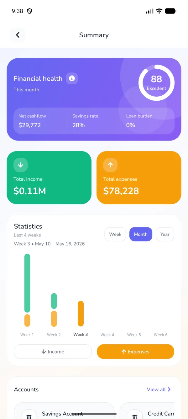 Financial insights screen